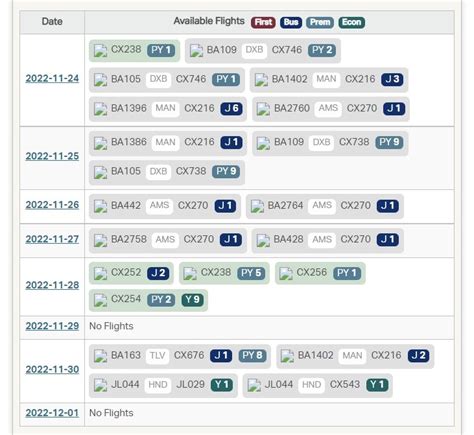 cathay award search fixer 2022|國泰亞萬查票神器：用瀏覽器插件搶救 Cathay 國泰崩 .